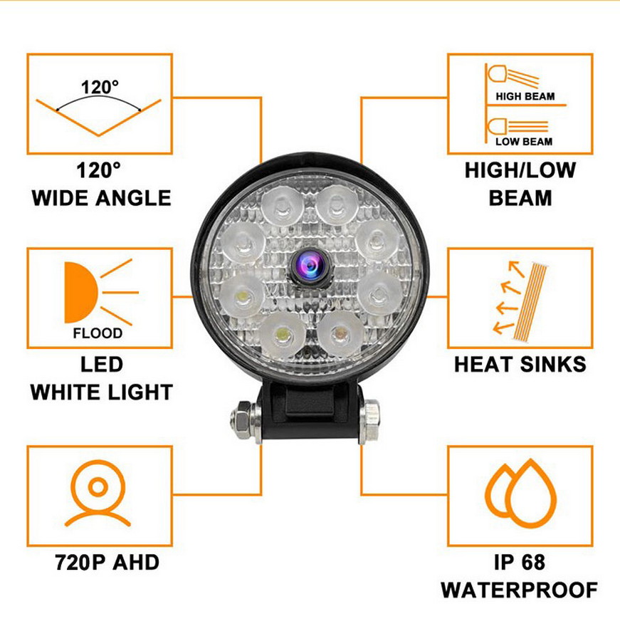 WiFi kamera kut 120 stupnjeva + led svjetlo bijelo