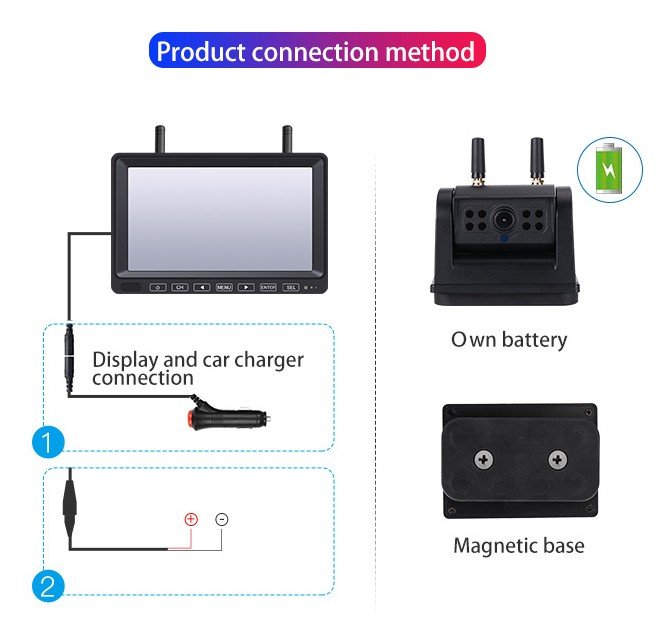 wifi kamera za vožnju unatrag auto kombi kamion