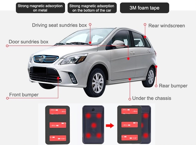 jak magnet za fiksiranje lokatora gps trackera
