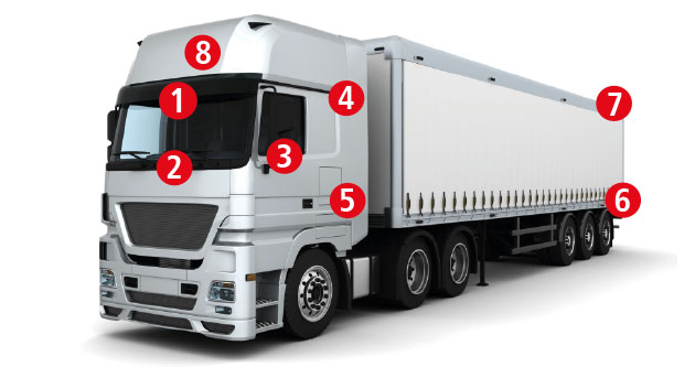 Sigurnosni sustav transporta