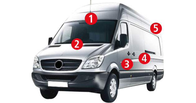 Sigurnosni sustav za kombi vozila