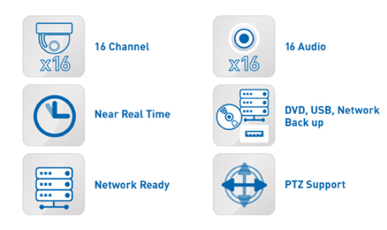 AHD DVR specifikacija