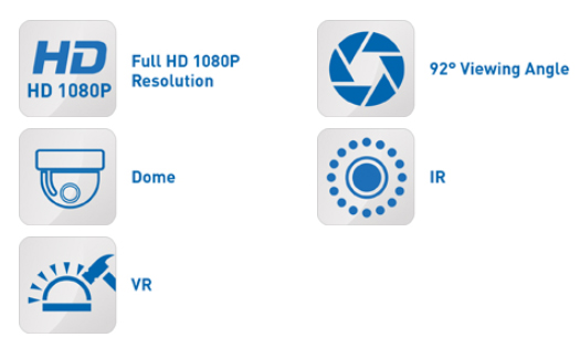 Specifikacije XHC 1080P kamera