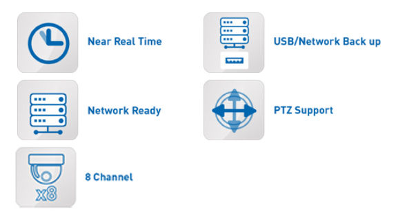 oahd / DVR 8 pin specifikacije