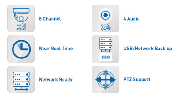 8-kanalni DVR IQR specifikacije