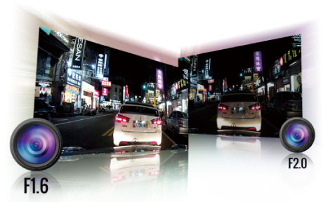 Otvor objektiva F1.6 dod ls470w