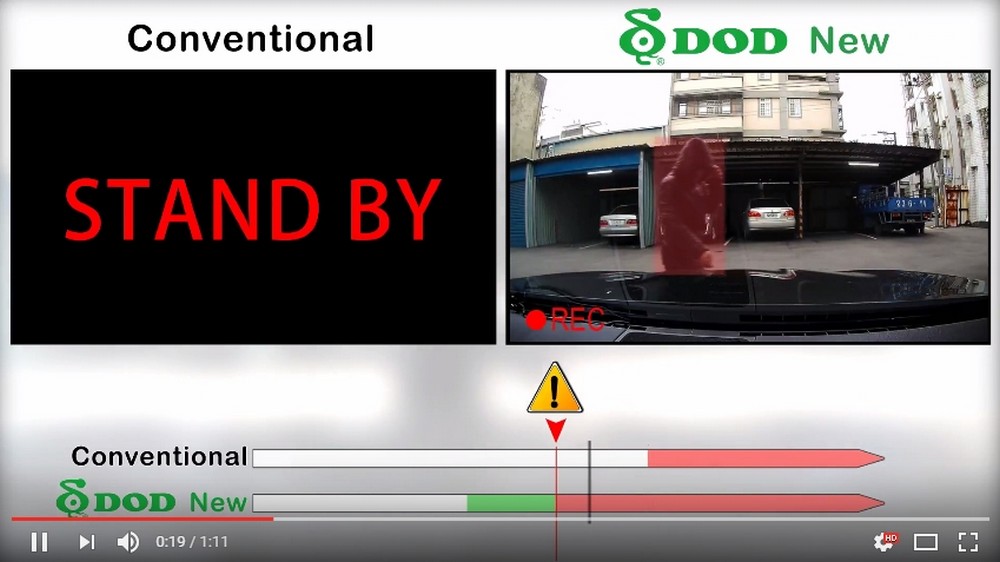 Ls475w+ način parkiranja za dod kameru