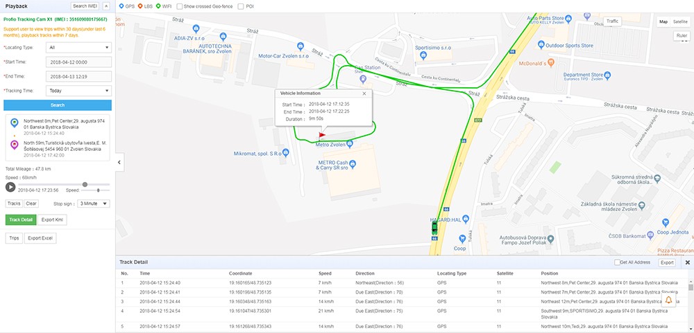 profio kamera u automobilu za praćenje vozila uživo putem GPS-a