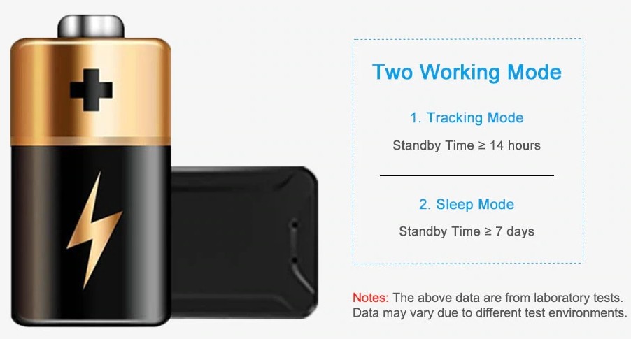 standby mod baterije GPS tracker