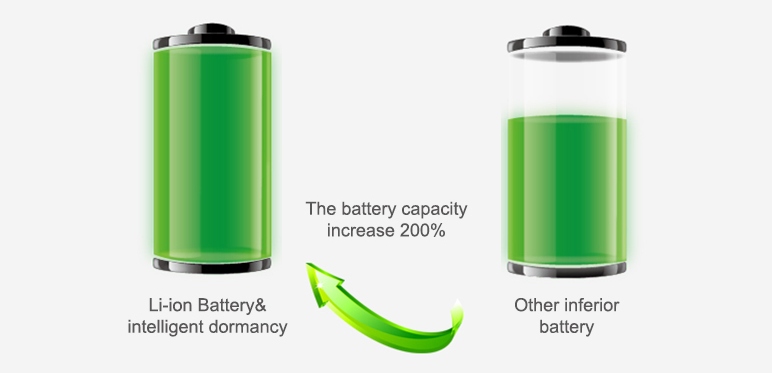 izmjenjiva baterija za gps lokator