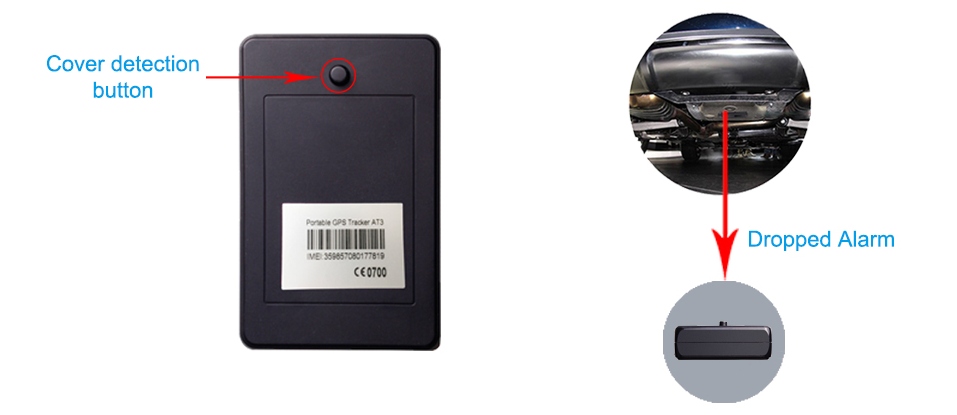 Gumb protiv neovlaštenog gps trackera