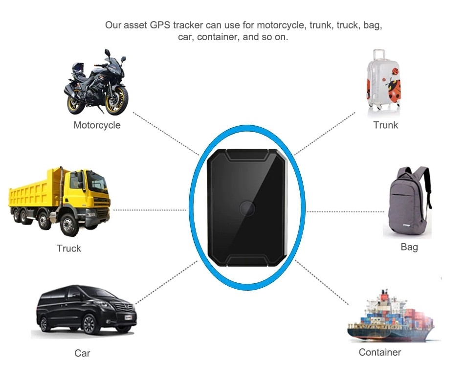 gps tracker za automobile i vozila