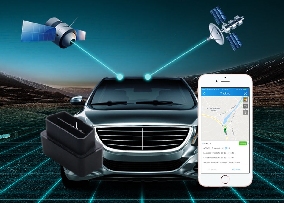 GPS uređaj za praćenje + lokator pozicioniranja lbs