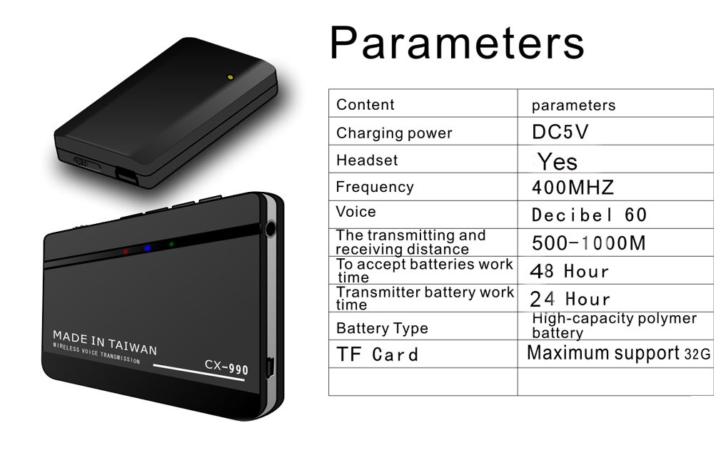 parametri wifi bugova