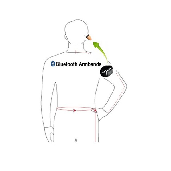 bluetooth narukvicu i špijunsku slušalicu