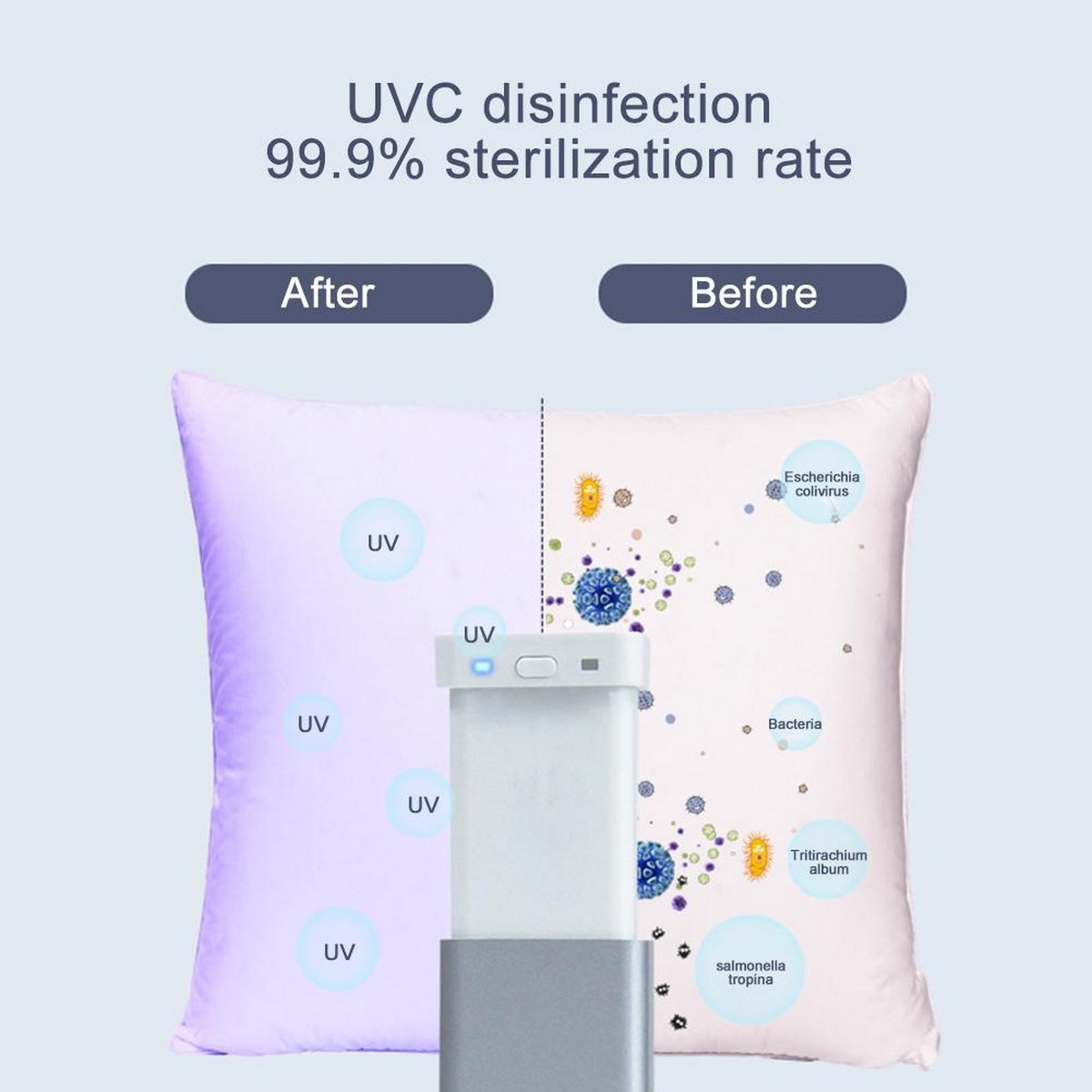 UV germicidna kućna upotreba