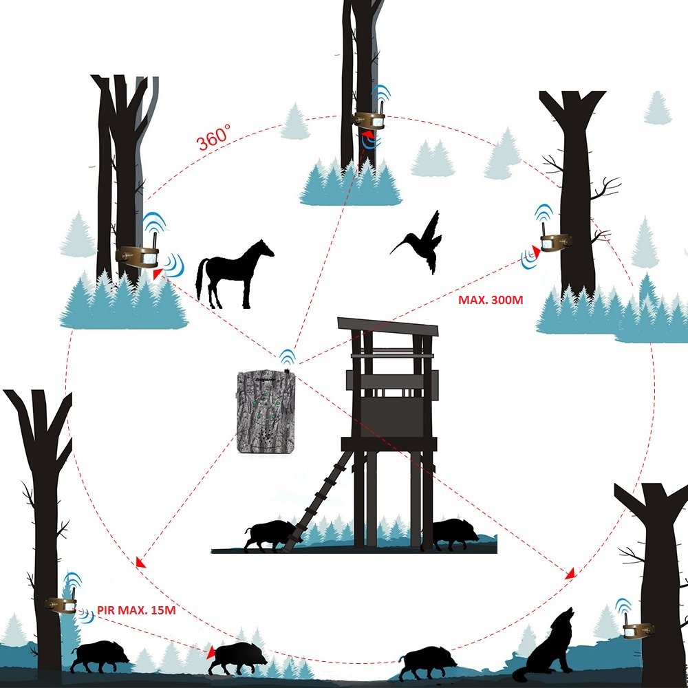 alarmni sustav za lov Bestguarder u šumi