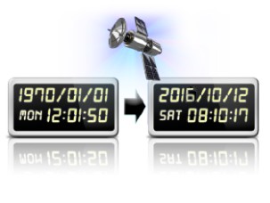 sinkronizacija vremena i datuma - ls500w +