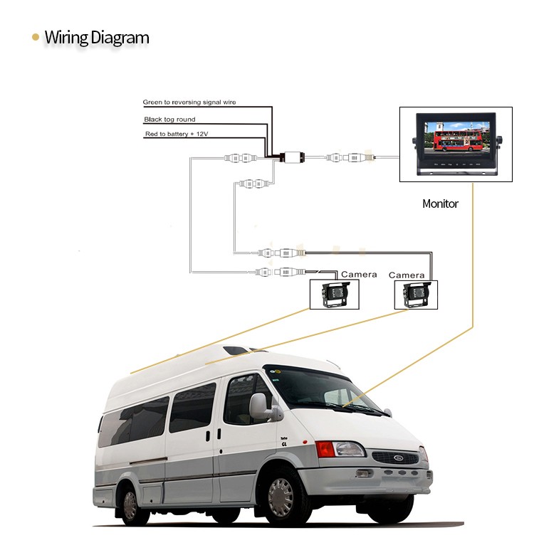 ahd parking mini kamera za kombi