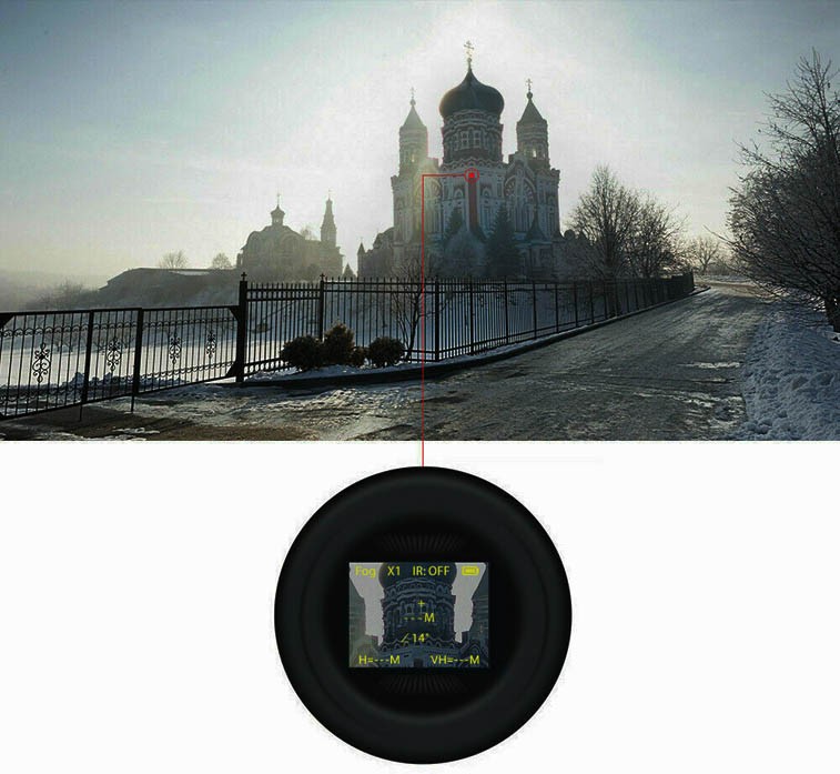 dalekozor sa senzorom CMOS kamere