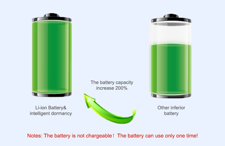 baterija velikog kapaciteta gps lokator