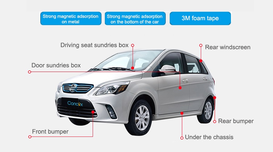 gps lokator - jak magnet